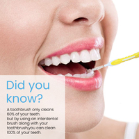 Brosse interdentaire orthodontique en forme de I, réutilisable, pour nettoyer entre les dents, curette douce pour implants dentaires, soin des gencives, outils de nettoyage