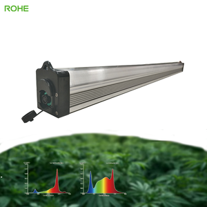 120 זול rohe w הוביל תחת חופה מלאה יותר ויותר אדום גדל תחת אור חופה - Product Image 2