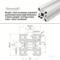 Services de découpe et de pliage de profilés industriels en alliage d'aluminium à rainures en T, norme européenne 2525, pour systèmes d'automatisation de cadres de machines CNC