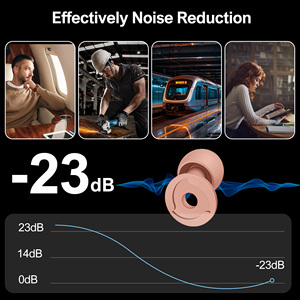 تخصيص شعار 4 حجم سدادات الأمان حماية السمع الضوضاء إلغاء سيليكون سدادات الأذن النوم للحد من الضوضاء - Product Image 3