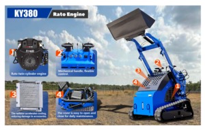 Chất lượng cao <span class=keywords><strong>Skid</strong></span> chỉ đạo Bộ nạp thủy lực điều khiển nhạy cảm theo dõi cho lao động tiết kiệm tiêu thụ thấp vật liệu xử lý động cơ cốt lõi - Product Image 4