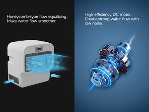 Générateur de courant de nage portable 2000W pour piscines en béton enterrées - Product Image 4