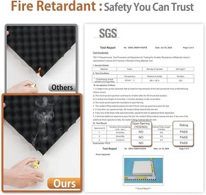 Auslet bán buôn 36 gói Trứng Thùng 12 inch chống cháy sóng cách âm Bảng điều khiển Acoustic bọt tấm - Product Image 4