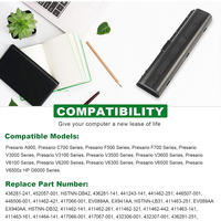 Pour HP pavillon DV6000 DV2000 DV6700 DV2500 DV6500 Compaq Presario C700 V6000 A900 F500 batterie d'ordinateur portable HSTNN-LB42 Stock