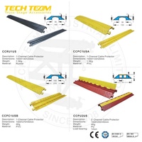 Protecteur de câbles modulaire Techteam à 4 canaux, capacité de charge de 20 tonnes, installation rapide pour festivals, expositions et concerts en extérieur