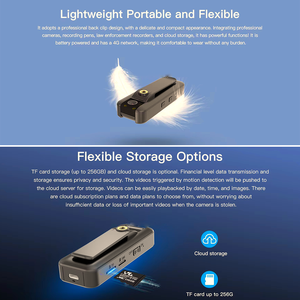 Xách Tay <span class=keywords><strong>Wifi</strong></span> 4G <span class=keywords><strong>Mini</strong></span> Máy Ảnh 1500MAh Pin Có Thể Sạc Lại Máy Ảnh <span class=keywords><strong>Wifi</strong></span> Không Dây Nhà <span class=keywords><strong>Mini</strong></span> Máy Ảnh Cb77 3MP - Product Image 3