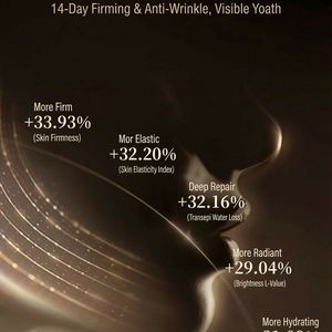 ครีมบำรุงผิวหน้ารอยัลเยลลี่ธรรมชาติแบรนด์ส่วนตัว ช่วยลดเลือนริ้วรอย ยกกระชับ บำรุงผิวชุ่มชื้น ขาวกระจ่างใส - Product Image 6