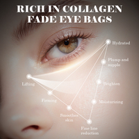 Masque pour les yeux au collagène rose, anti-rides, anti-âge, hydratant, éliminant les cernes, patchs liftants pour les yeux, absorbables