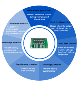 Bộ Pin Câu Cá Ion I 12 Volt Accu 12 V 80ah Dung Lượng Lớn Và Trọng Lượng Nhẹ Pin Lithium Ion - Product Image 6