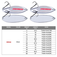 Cuillers de Pêche Métalliques pour Poisson d'Eau Salée 3-65g, Coloris Or Argent, avec Hameçon Triple, pour Truite