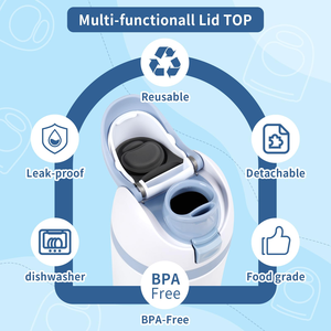 Tapón de repuesto, juntas de tapa de botella de agua de silicona para Owala FreeSip Cap 16oz 24oz 32oz 40oz botella Owala Accesorios - Product Image 5