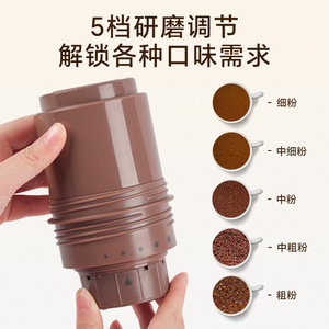 เครื่องบดกาแฟแบบพกพาฟาโกรพลาสติกสีขาวขนาดเล็ก 500 มล. เครื่องชงกาแฟแบบแมนนวล - Product Image 6