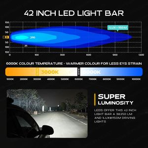 Barra de Luces LED Ámbar de Alta Potencia de 40/42/48/50/52/54 Pulgadas, 12V, Modular, Enlazable, para Techo de Automóvil, Todoterreno, Camioneta, UTV, Barra de Luces <span class=keywords><strong>4X4</strong></span> - Product Image 6