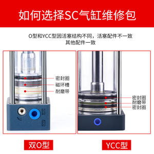 Kit de Reparación SC MAL Tipo O YCC, Piezas Neumáticas Airtac SDA, Anillos de Pistón de Sellado a Prueba de Polvo, Juego Completo de Cilindros en Material Plástico - Product Image 4