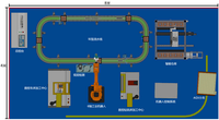 Sistema de Entrenamiento para Líneas de Producción de Fabricación Inteligente