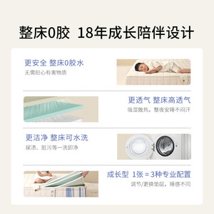 Nuts Bouncy Children's <b>Mattress</b> 24cm Thick Firm Breathable With Back <b>Support</b> For Kids - Product Image 2