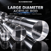Barre carrée en acrylique transparent Xiangwang 10mm-100mm, anti-âge, résistante aux UV, pour projets de bricolage et d'affichage