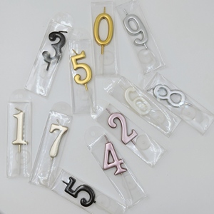 厂家直接批发小可爱生日蛋糕蜡烛定制数字造型生日蜡烛 - Product Image 1