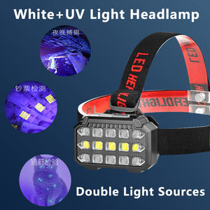 Wiederauf ladbarer Schwarzlicht-Scheinwerfer Ultra Bright 3000 Lumen 4 Beleuchtungs modi UV-UV-Scheinwerfer Wasserdichter USB-Scheinwerfer - Product Image 4