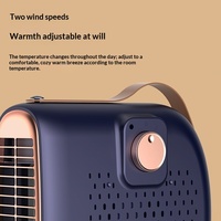 Ventilateur de bureau rond 500W avec commande rotative, double chauffage, idéal pour garder au chaud le bureau, le coin lecture et la chambre pendant l'hiver