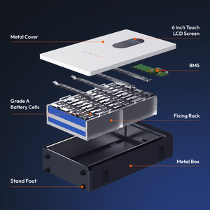 <span class=keywords><strong>Batterie</strong></span> lithium-ion intelligente 48V avec BMS intégré pour une compatibilité de 91% des onduleurs et des systèmes solaires hybrides - Product Image 5