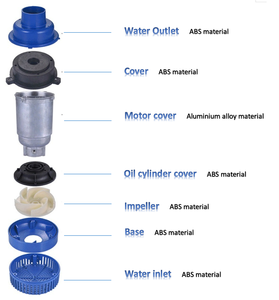 Machine d'aquaculture Oxygénateurs solaires Pompe flottante <span class=keywords><strong>Jet</strong></span> de fontaine Aérateur <span class=keywords><strong>pour</strong></span> étang de pisciculture - Product Image 5