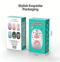Mouse Nirkabel Mini Ultra-Tipis Portabel Desain Kartun Lucu untuk Penggunaan Wanita