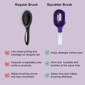 Peine Estilizador 2 en 1 con Pulverizador de Agua Integrado, Herramienta para Desenredar y Suavizar el Cabello, para el Hogar y Viajes - Product Image 2
