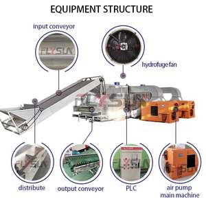 Equipo de secador de cinta transportadora continua Máquina de secado de cinta de malla de brócoli de calabaza de cera <span class=keywords><strong>Konjac</strong></span> - Product Image 3