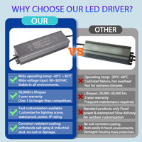 Controlador LED de Voltaje Constante Regulable Triac IP20 OEM BST, 100-240 VCA, 40 W, 24 V, 1.66 A, Módulo de Placa para Iluminación LED, Certificado CE ROHS