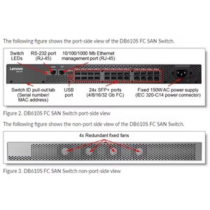 สวิตช์ FC Lenovo ThinkSystem DB630S 32Gbps, รองรับ NVMe, ระบบอัตโนมัติสำหรับธุรกิจ, ความหนาแน่นสูง 48 พอร์ต - Product Image 4