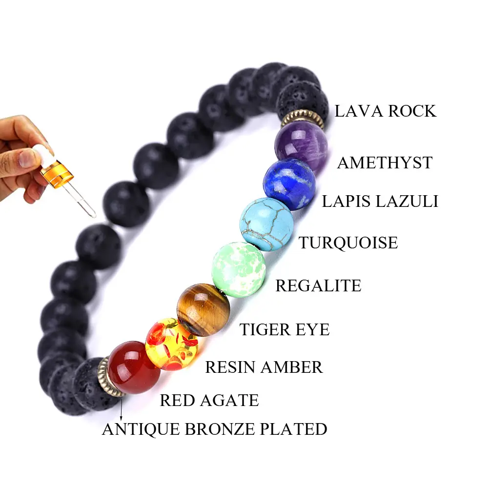 Vrouwen 7 Chakra Armband Kristal Genezing Kralen Jade Amber Tijgeroog Lava Natuursteen Armband Mens Geo Stenen Sieraden