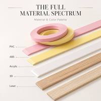 Bandes de bordure en PVC et ABS personnalisables de haute qualité pour meubles, ruban de bordure décoratif pour panneaux de bois – Fournisseur d'usine