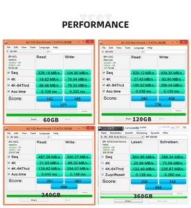 BR Atacado 2.5 polegadas Sata SSD 3 Oem 60GB 120GB 128GB 240GB 256GB 360GB 512GB 1 2TB TB Disco Rígido SSD para Laptop pc - Product Image 5