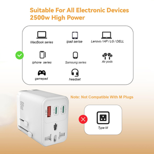 Adaptador de enchufe de viaje Eonline 3D 65W GaN con 2USB-C PD y 1USB-A Cargador universal mundial UK EU AU US Convertidor para computadoras portátiles - Product Image 5