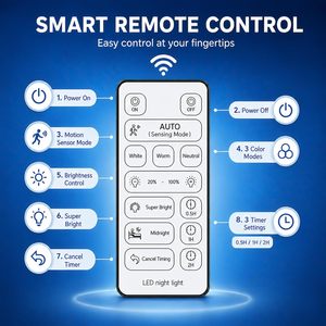 Radar <b>Sensor</b> <b>LED</b> Ceiling <b>Light</b> Rechargeable Wireless Remote Control <b>Motion</b> Activated <b>Light</b> - Product Image 2