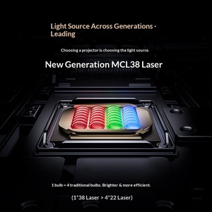 Vidda C2Ultra 4K Ultra HD con Zoom Ottico, <span class=keywords><strong>Laser</strong></span> Tricolore, Gimbal per <span class=keywords><strong>Gaming</strong></span> 3D, 3000 Lumen Integrati, Proiettore DLP a Tiro Corto UST per Home Theater - Product Image 3