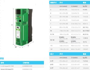 Variador de Frecuencia Nidec Control Technologies F600-07401120A10100AB103, Convertidor de Frecuencia CT 55KW 380/480V - Product Image 6