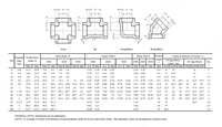 Coudes filetés 90° en acier inoxydable 316L forgé, surface lisse, résistant à la corrosion, haute pression 3000LB, conformes ASME B16.11, personnalisés