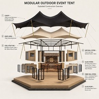 Tentes de glamping BOTEEN de luxe, style safari, monocouche, quatre saisons, coupe-vent, écologiques, pour l'hébergement en plein air