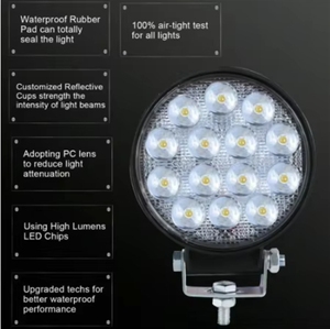Maidsail Valesun, Nueva Llegada, LYD-42WR, Luz de Trabajo de 14 LED, Faros Delanteros Redondos Blancos de 12V 24V para Camiones, SUV, Faros Delanteros de Ingeniería LED - Product Image 6