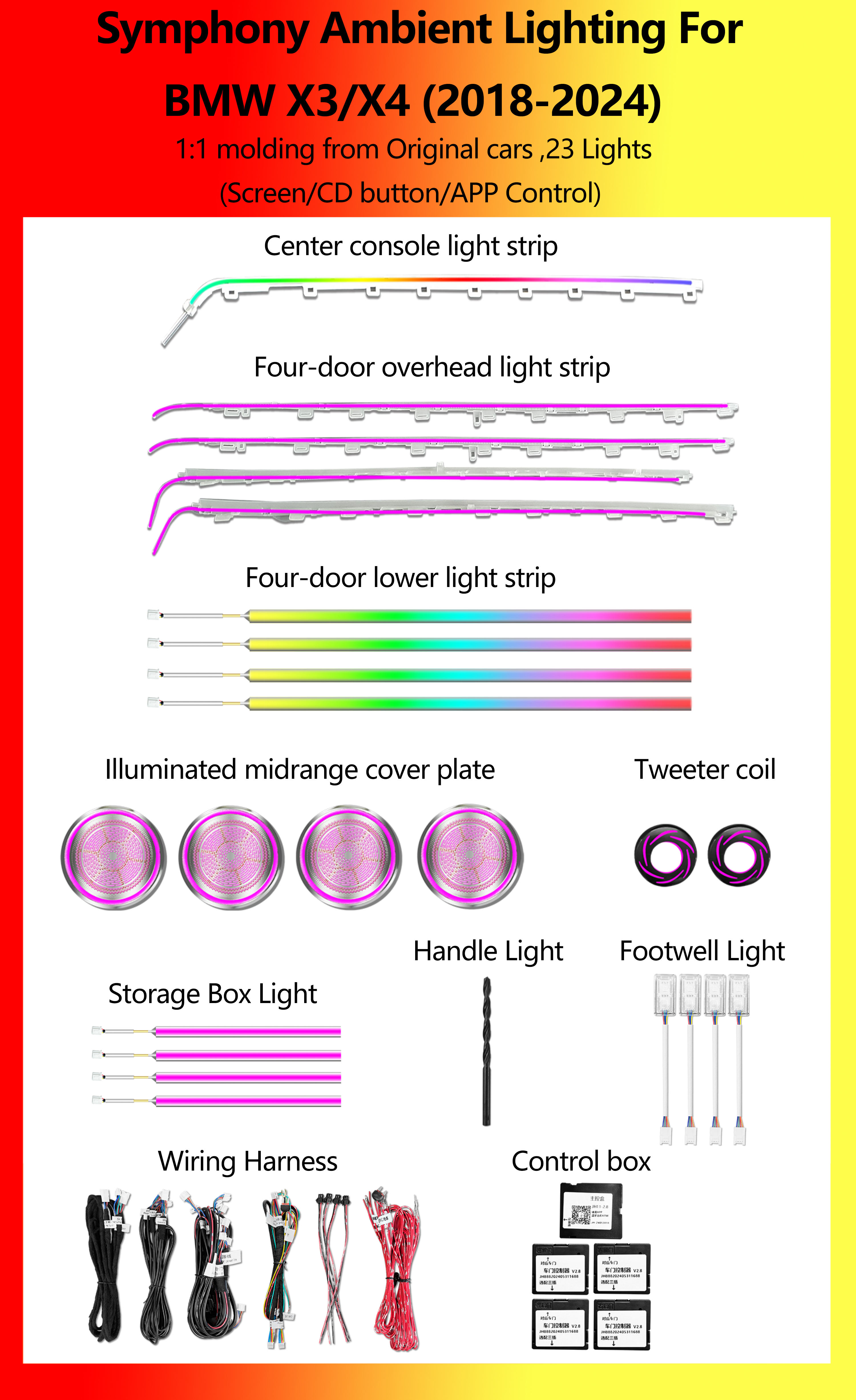 ไฟซิมโฟนี 23 สำหรับ BMW X3/X4