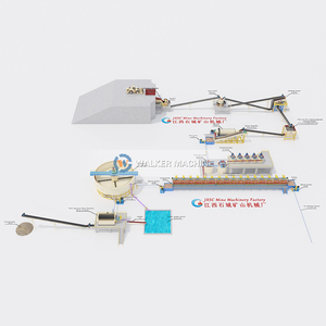 360TPD Sulfeto Minério Recuperação Separando Processo Planta Flotação para Ouro - Product Image 3