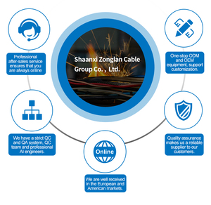 Đa lõi Hoàng Gia dây 2 3 4 5 Lõi dây cáp 0.75mm <span class=keywords><strong>1.5mm</strong></span> 2.5mm 4mm 16mm 50mm 95mm linh hoạt cáp đồng - Product Image 5