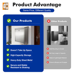 Boîte aux lettres en acier inoxydable, boîte aux lettres murale extérieure, durable, avec une capacité de 12 L pour la livraison, utilisation dans le jardin et à la maison - Product Image 5