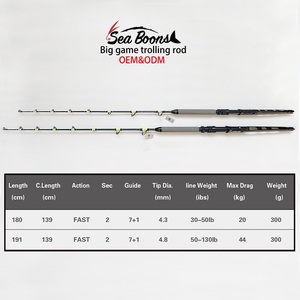 Caña de <span class=keywords><strong>Pescar</strong></span> Fuii de 50 lb y 130 lb <span class=keywords><strong>para</strong></span> Pesca en Alta Mar, Atún y Tiburón, Caña Recta y Curva <span class=keywords><strong>para</strong></span> Pesca de Grandes Peces, Fabricante de Cañas de Trolling - Product Image 3