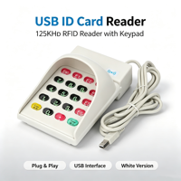 Lecteur de cartes IC USB 13,56 MHz compatible ISO14443A avec simulation de clavier