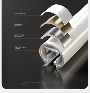Smart Home Electric <strong>Curtain</strong> Roman Pole with Automatic Opening Closing <strong>Motor</strong> Modern Design PC Material - Product Image 2