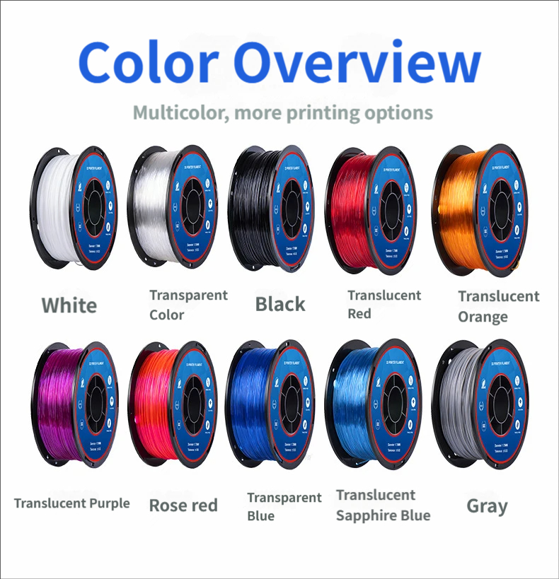 Multi-color