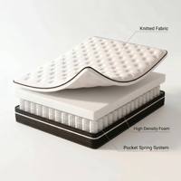 Matelas à ressorts ensachés de qualité supérieure avec soutien orthopédique, tissu respirant, design durable pour appartement et usage domestique